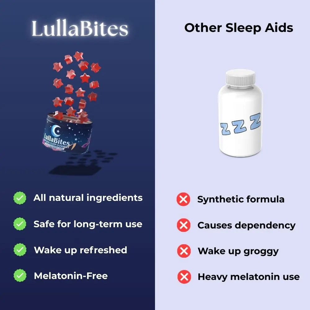 LullaBites — Your Body Makes the Melatonin. You Get the Sleep.